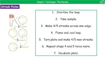 OCR Gateway A B6.3.12 - Aseptic Technique