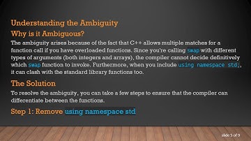 Understanding the Call of overloaded function is ambiguous Error in C+ + : A Template Conundrum