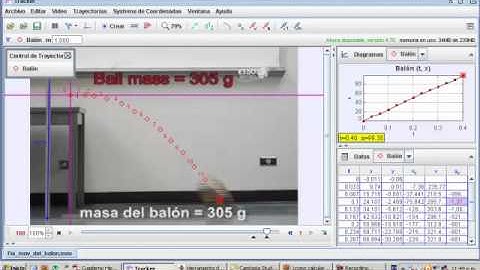 ESAD. Física. Práctica 3. Tracker tutorial Español tiro parabólico de balón