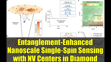 Entanglement-Enhanced Nanoscale Single-Spin Sensing with NV Centers in Diamond