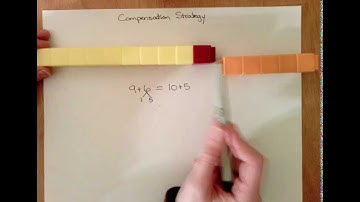 Compensation Strategy for Addition