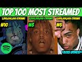 Top 100 most streamed rap songs of all time spotify 2023 updated