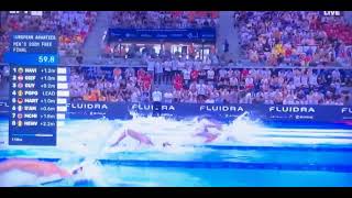 Paris 2026 200M Freestyle Finals 