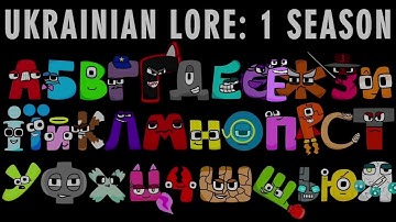 But I add yo in Ukrainian