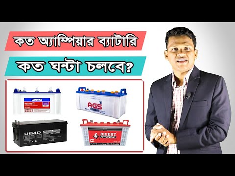 ভিডিও: অ-যোগাযোগ ইনফ্রারেড থার্মোমিটার