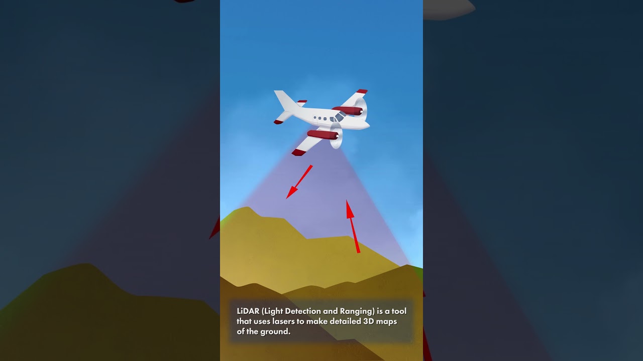 California LiDAR explainer video