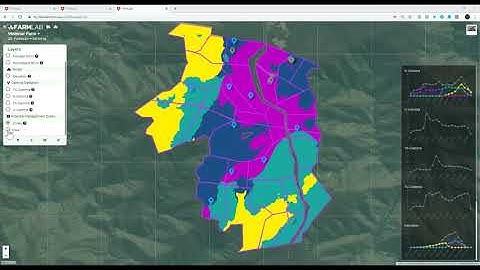 Using Mobile technology to sample and manage soil