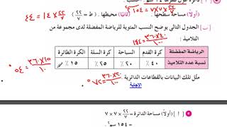 امتحانات السنوات السابقة للصف السادس الابتدائي رياضيات الترم الثاني -محافظة الاسماعيلية وبورسعيد