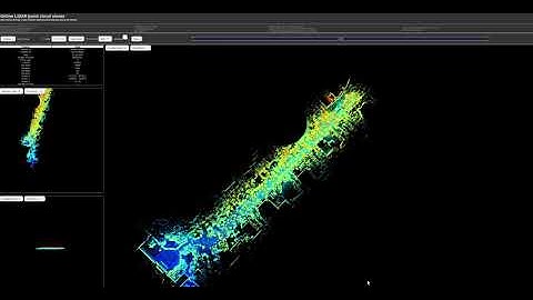 IIT Kharagpur Campus 3D Point Cloud Map