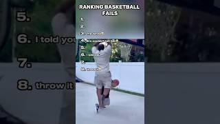 Ranking Basketball Fails