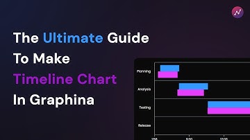 The Ultimate Guide to Making Timeline Charts in Graphina | Iqonic Design