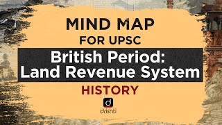 MindMaps for UPSC - Land Revenue System (History)