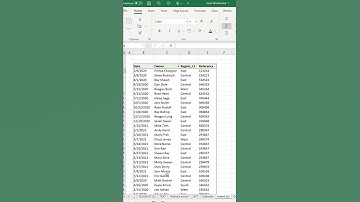 Shortcut keys for removing filter in Excel #excel shortcut #technology