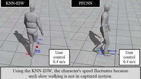 Real-time Locomotion Controller using an Inverted-Pendulum-based Abstract Model