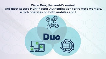 Secure Remote Worker