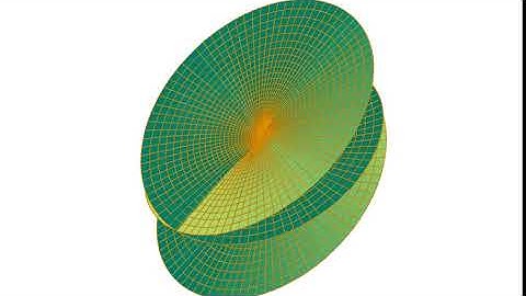 Depressed Cubics and the Riemann Surface of z³ + pz + q