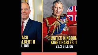 The Richest Leaders In The World | World richest leaders 2025