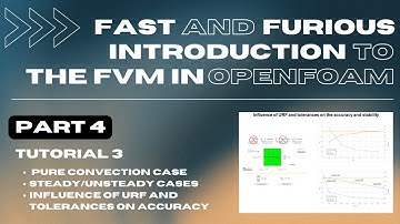 4. Fast and furious introduction to the FVM method and discretization schemes in OpenFOAM