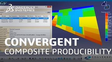 Composite Producibility and Thermal Assessment: Convergent | Dassault Systèmes