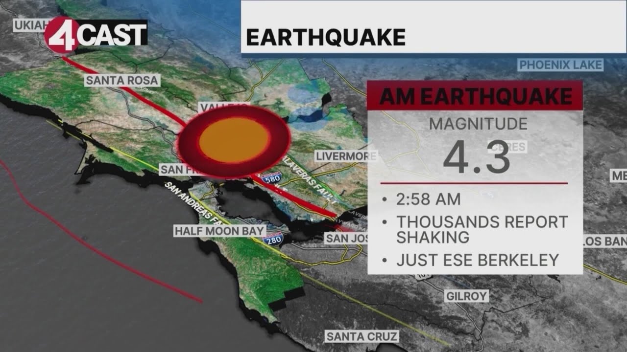Series of earthquakes rattles the East Bay
