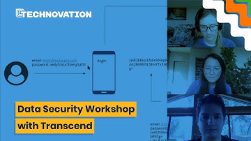 Data Security Workshop with Transcend | #WorldSummit2020