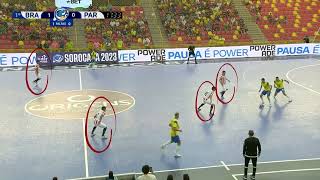 Futsal Buscas / Approach, Lateral Support, 1v1 & Attack With Pivo Vol 1(Brazil vs Paraguay 2023)