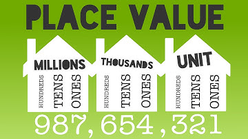 Place Value Song (Rude by MAGIC! Parody)