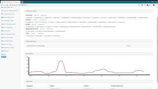 Azure Latency Test 2019-11-12 7:41PM