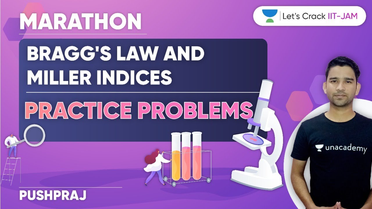 Bragg s law and miller indices practice problems iit jam physics feb