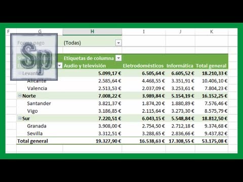Excel - Crear tablas dinámicas en Excel. Claro y sencillo. Tutorial en español HD