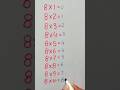 Nice Multiplication ✖️ trick in just 30 seconds #maths #mathstricks