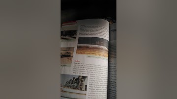 Class 7 Social studies Transport and communication