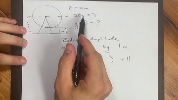 trig - unit circle word problems