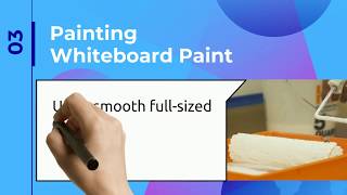 How To Apply High End Whiteboard Paint - Remarkable Dry-Erase Paint
