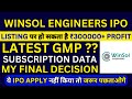 Winsol engineers ipo  winsol engineers ipo gmp  winsol engineers ipo subscription status  sme ipo