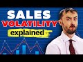 📉 Google ADs Sales Are Down - Are Google ADs Really That Cyclical, Or Is It Just Me???? 🤔