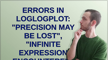 Mathematica: Errors in LogLogPlot: "Precision may be lost", "Infinite expression encountered"