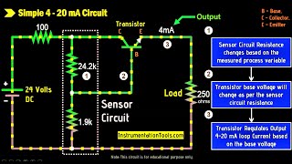 4 to 20 mA Transmitter Circuit Operation  Instrumentation Tools