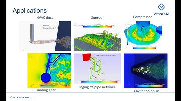 Webinar: Aeroacoustic analysis using CFD