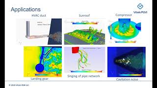 Webinar: Aeroacoustic analysis using CFD screenshot 5