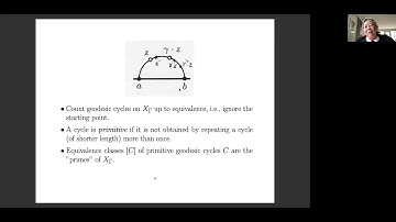 Winnie Li: Group based zeta functions (NTWS 122)