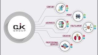 CJK Group - Who We Are