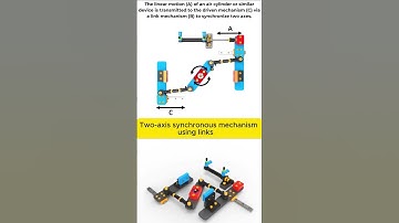 Two-axis synchronous mechanism using links||mechanical mechanism #3d #shorts #automation #3ddesign