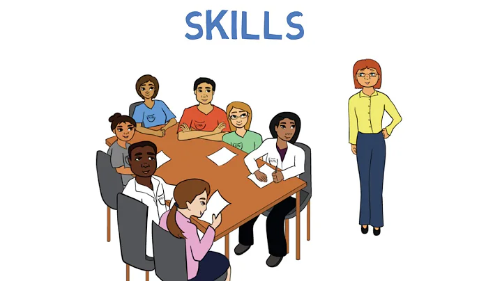 What is a Competency Assessment?