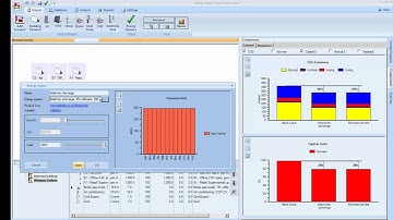 Carbon Mixer Introduction - Mixed Use Building Development