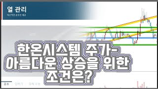 한온시스템 주가- 아름다운 상승을 위한 조건은?