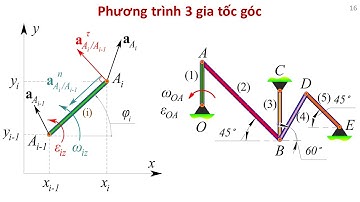 [CƠ LÝ THUYẾT ĐỘNG LỰC HỌC]BÀI TẬP 2.3.10: PT 3 gia tốc góc - Cơ cấu 5 khâu