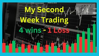 My Second Week Trading GBP/JPY: A Forex Journey 19-24 May Recap!