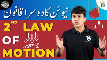What is Acceleration? | Newtons Second Law Of Motion | Off The School | Urdu/Hindi | Science