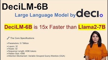 DeciLM 6B - Large Language Model by Deci